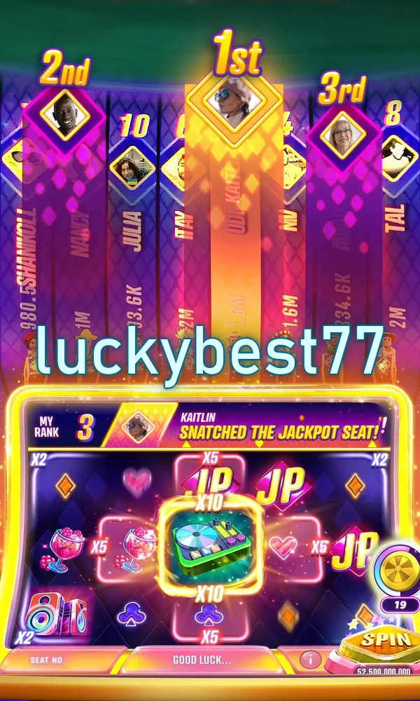 luckybest77 Masuk